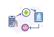 Enterprise Android App Development
